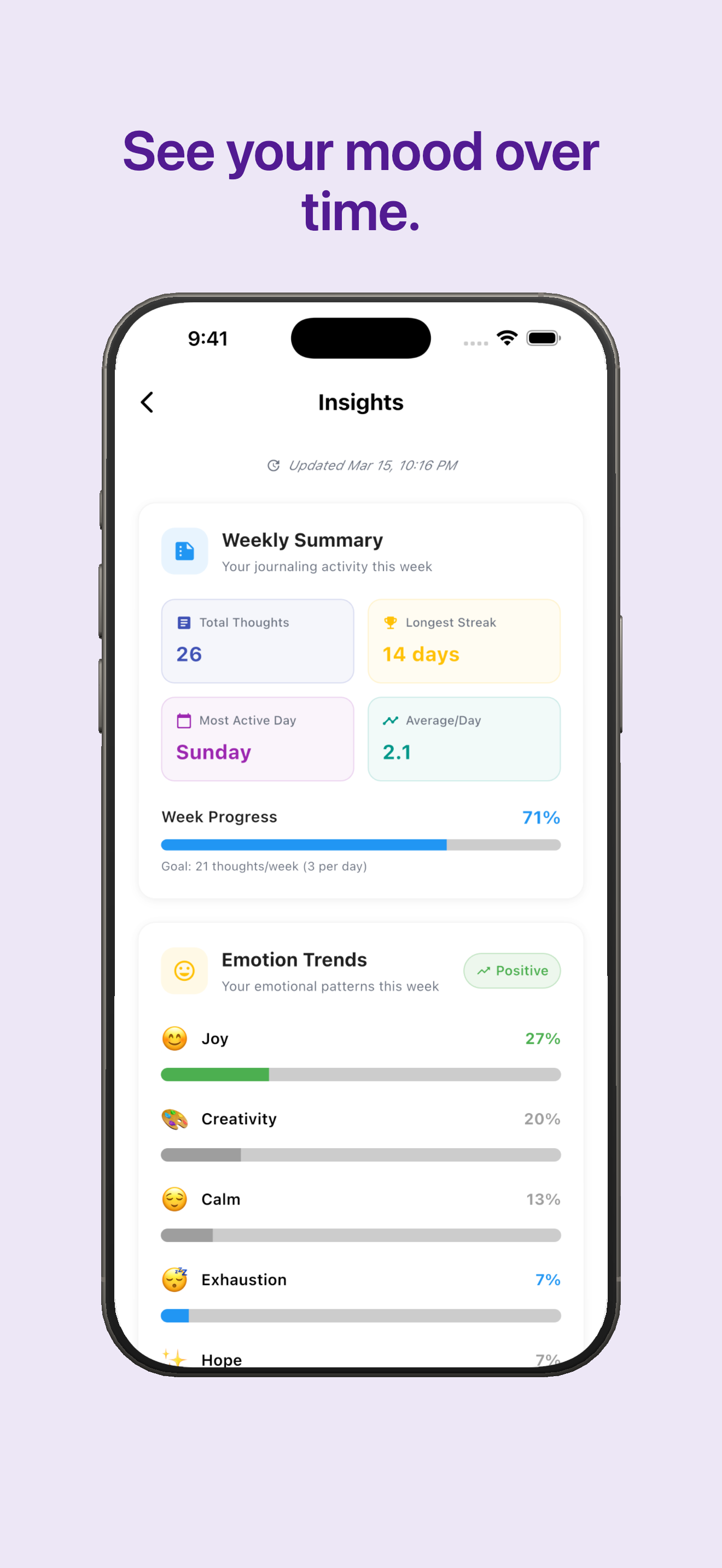 MindVault - Custom shelves organization